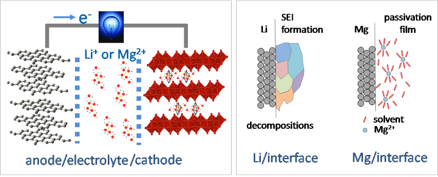 sas_lab.png